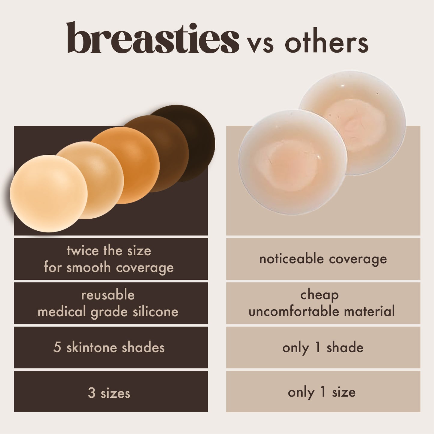 BREASTIES Originals Adhesive-Free Nipple Covers - Breasties